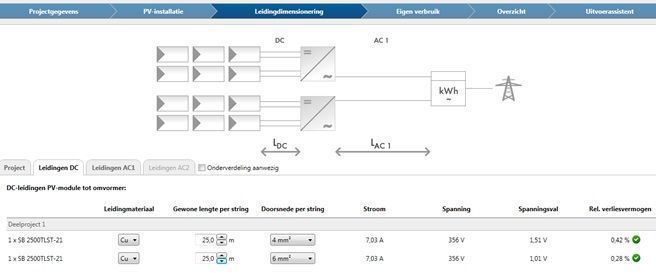 Is 6mm² kabel tussen omvormer en zonnepanelen beter dan 4mm² in verband met rendement?